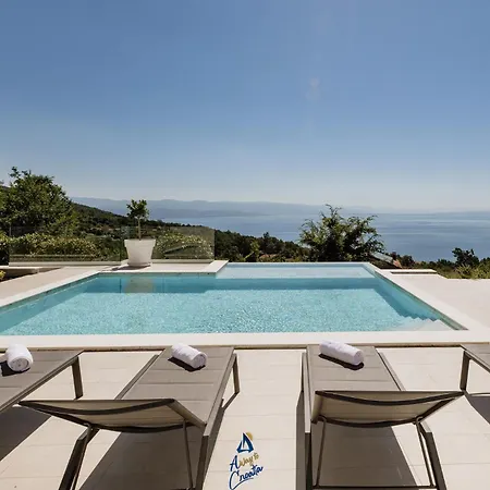 Villa Sv Theodor By Awaytocroatia Poljane